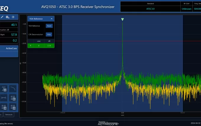 AVQ1050 BPS TOA Reference and CID Deconvolutionk