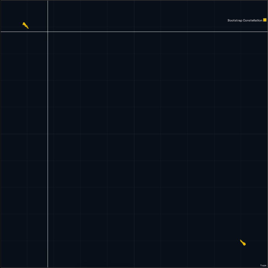 ATSC 3.0 bootstrap constellation diagram