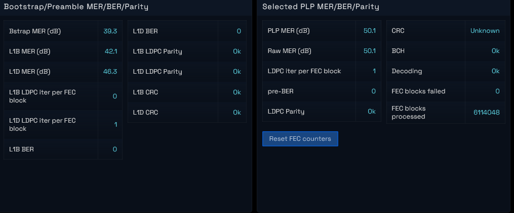 ATSC 3.0 per-PLP MER with bootstrap and L1 signaling MER